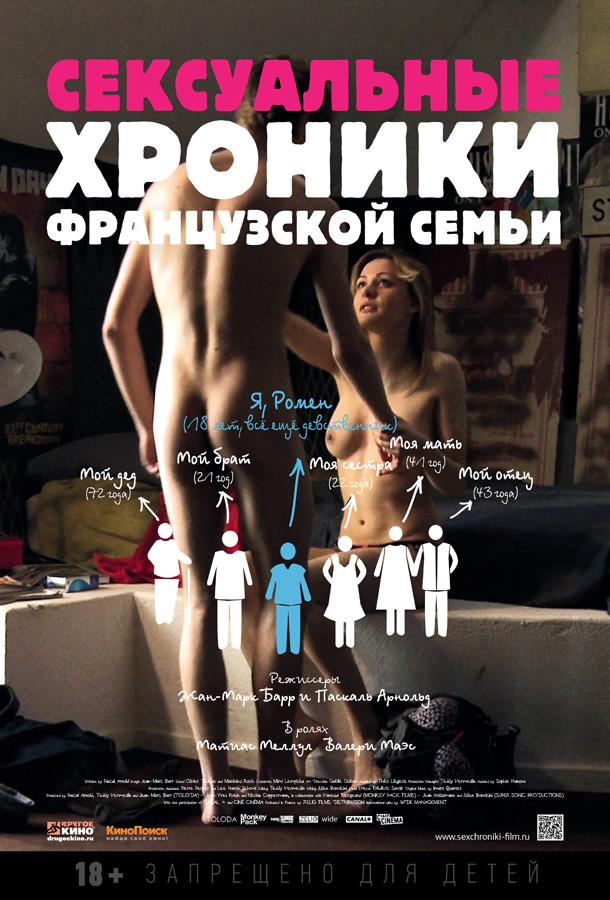 Фильм Сексуальные хроники французской семьи (2012) смотреть онлайн